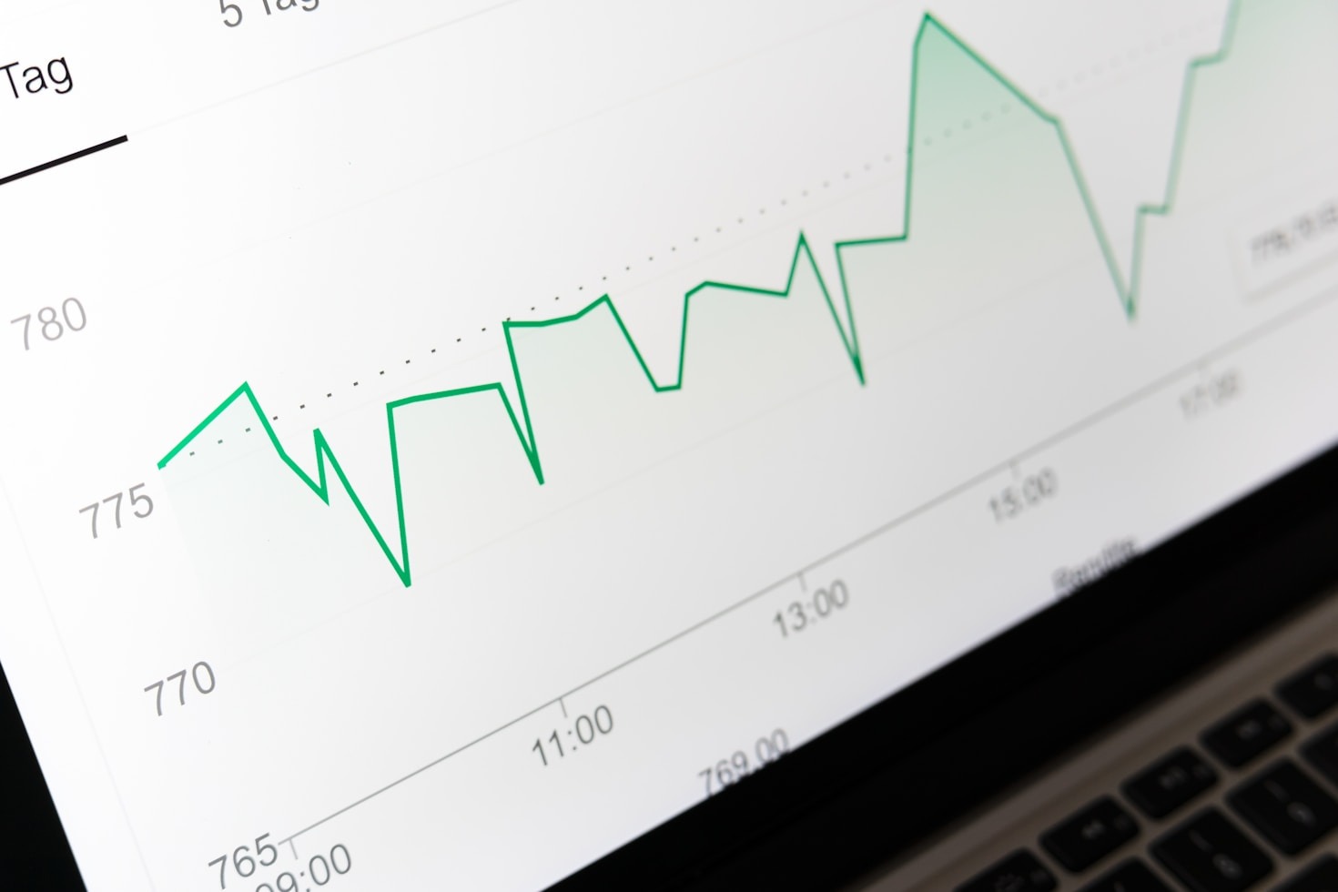 The Fundamentals Of Long Term Wealth Creation Today